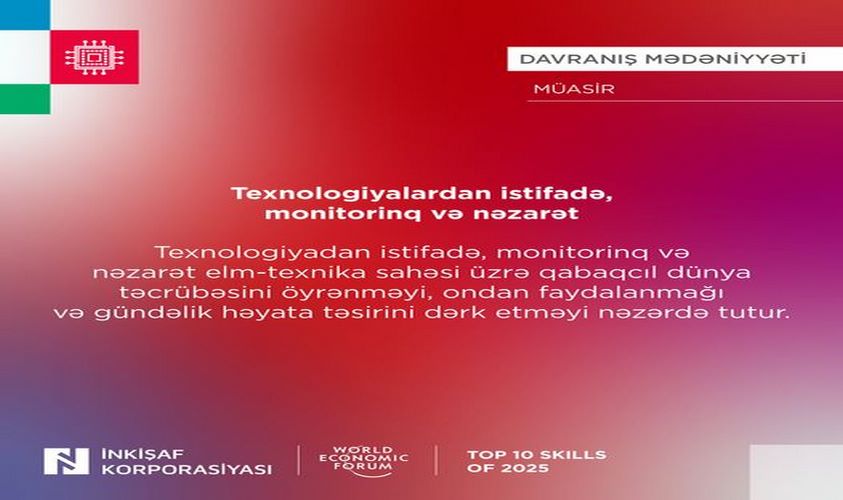 Texnologiyalardan istifadə, monitorinq və nəzarət
