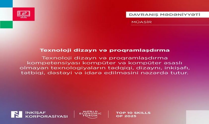 Texnoloji dizayn və proqramlaşdırma