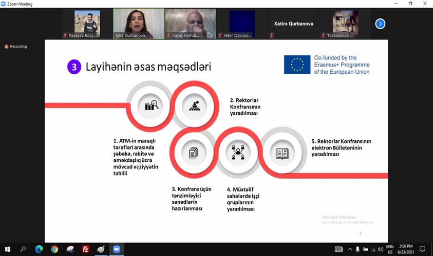 ECAR layihəsi çərçivəsində növbəti “İnfo Day”