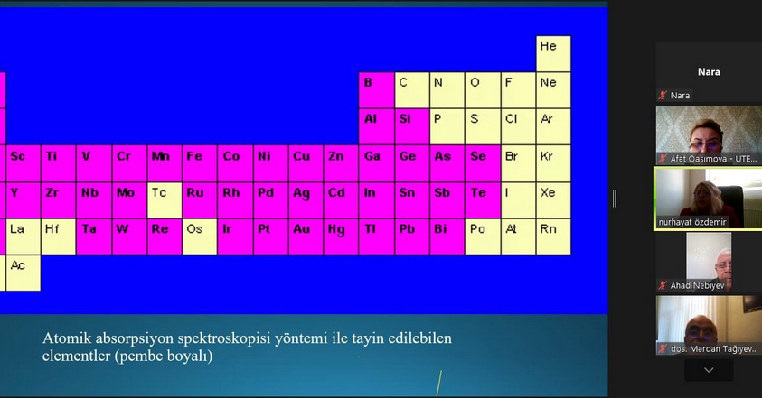Azərbaycan Texnologiya Universitetində xarici elm adamlarının seminarları davam edir